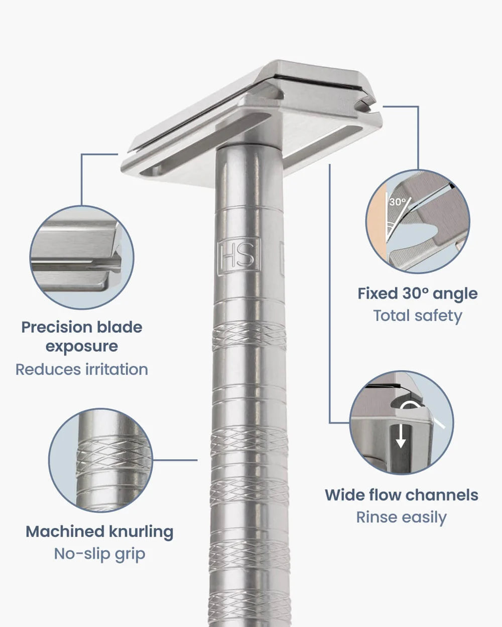 Henson AL13 Safety Razor Starter Kit - Includes Razor + 25 Blades